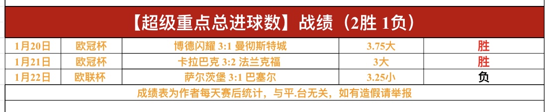 马竞,胜埃尔切,库尼亚助攻,亚博娱乐,亚博娱乐体育,YaBo,亚博娱乐体育官网