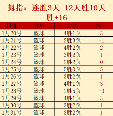 拉菲尼亚本,赛季西甲进,球数达,亚博娱乐,亚博娱乐体育,YaBo,亚博娱乐体育官网