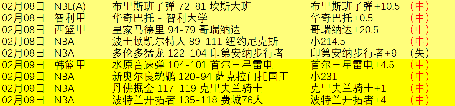 伊恩,赖特祝福热,刺新主教波,亚博娱乐,亚博娱乐体育,YaBo,亚博娱乐体育官网