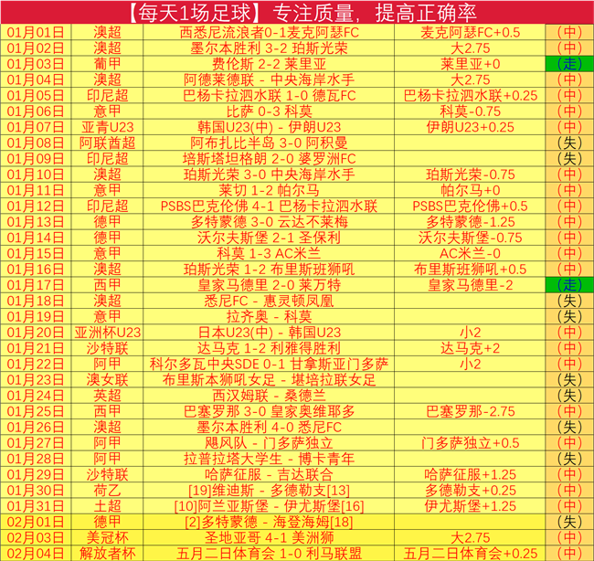 澳短跑新星,真相揭晓,改名之谜源,亚博娱乐,亚博娱乐体育,YaBo,亚博娱乐体育官网
